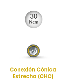 Pilares MultiUnit Alpha Arch Conexión Cónica Estrecha (CHC)